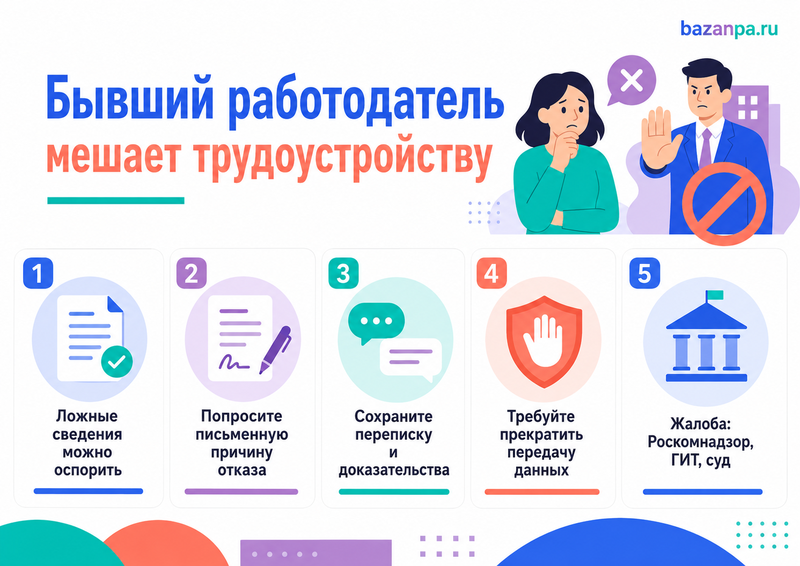Бывший работодатель распространяет отрицательные сведения, вносит сотрудника в черный список и мешает трудоустройству