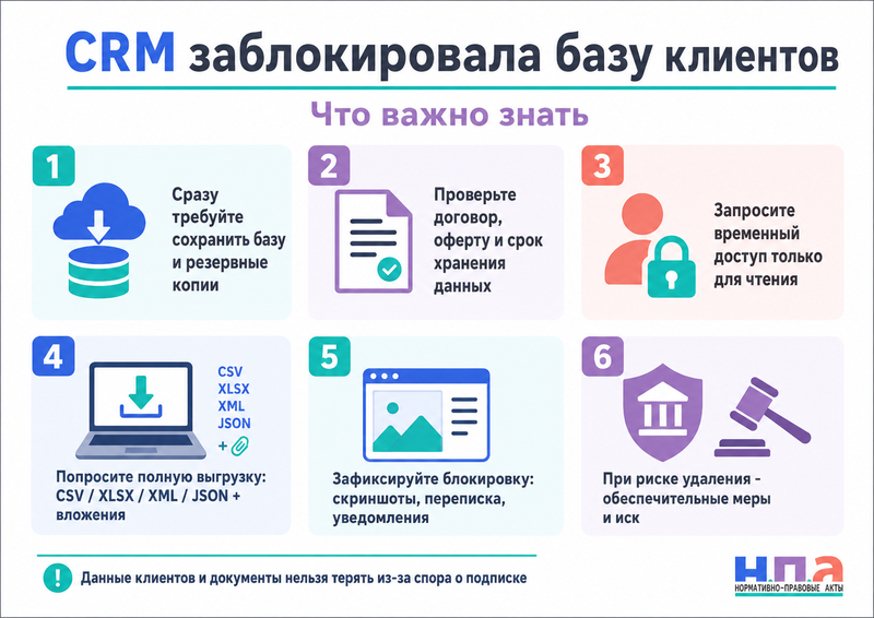 CRM или облачный сервис заблокировал базу клиентов и не дает выгрузить данные