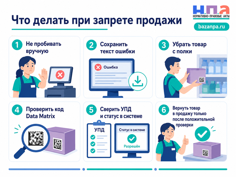 «Честный знак» заблокировал продажу товара на кассе: причины запрета, проверка кода и ответственность продавца
