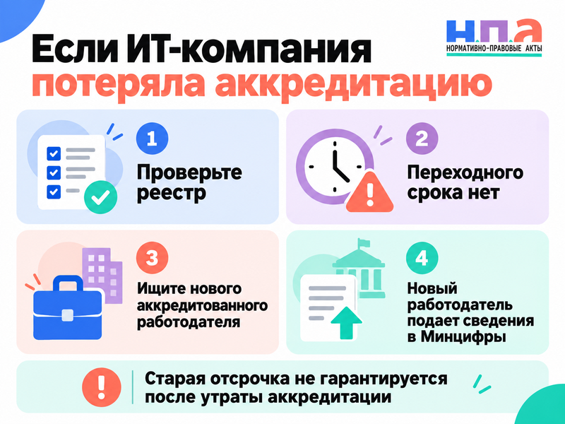 Что будет с ИТ-отсрочкой после потери аккредитации компании