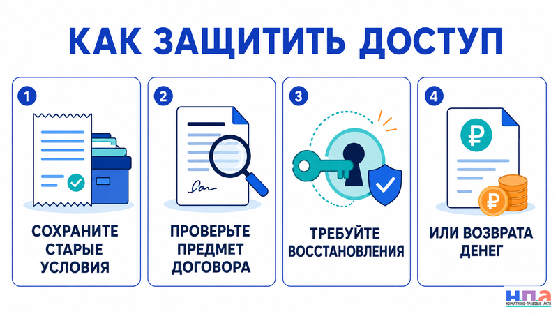 Что делать, если бессрочную лицензию или пожизненный доступ заменили подпиской