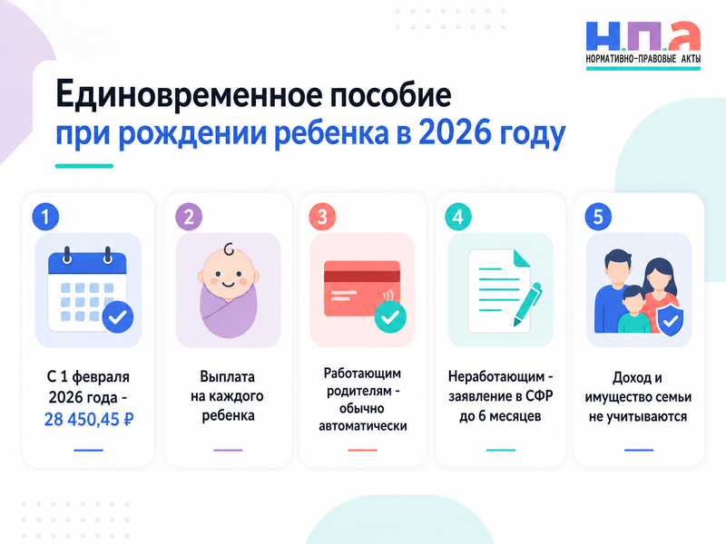 Единовременное пособие при рождении ребенка в 2026 году