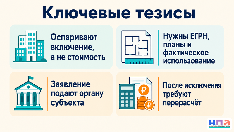 Как исключить здание из перечня объектов с налогом по кадастровой стоимости