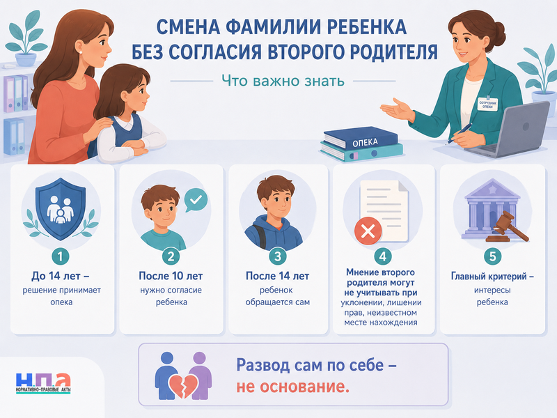 Как изменить фамилию ребенка без согласия второго родителя: основания, опека и суд