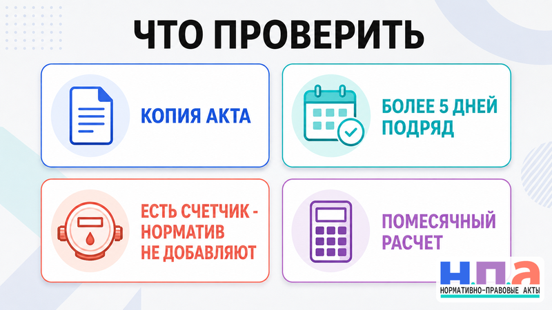 Как оспорить коммунальные начисления за фактически проживающих жильцов