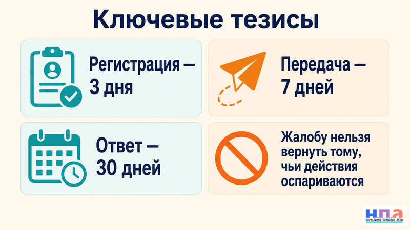 Как прекратить бесконечную пересылку обращения между ведомствами