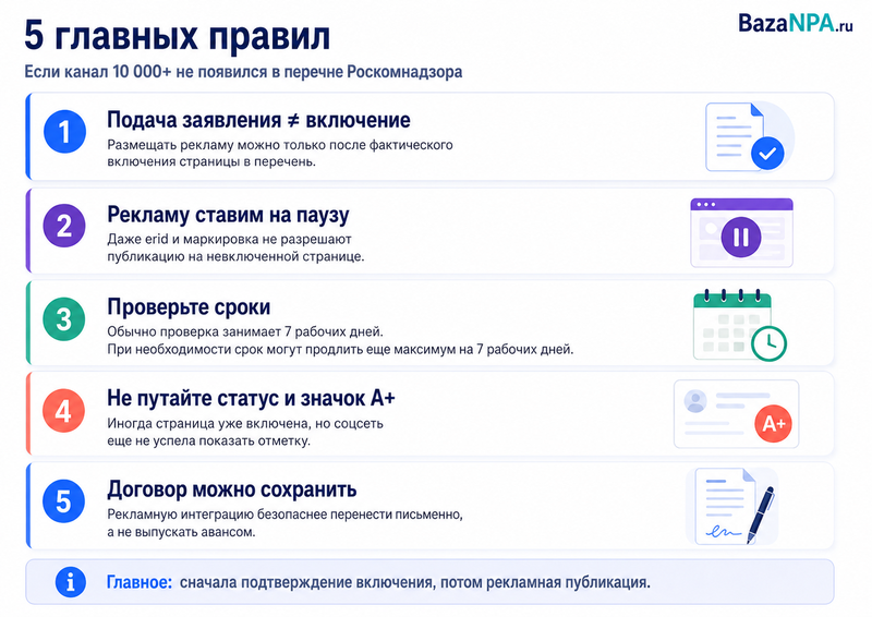 Канал не появился в перечне Роскомнадзора