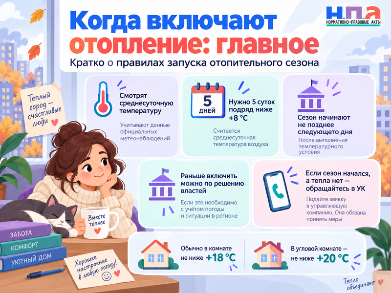 Когда обязаны включить отопление осенью 2026 года, если дома холодно