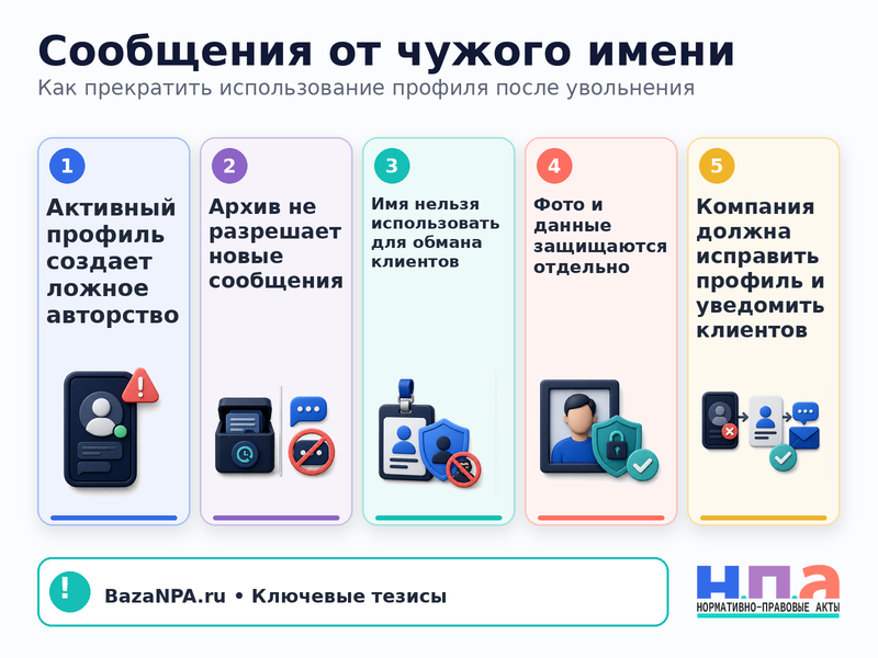 Компания пишет клиентам от имени бывшего сотрудника как прекратить использование