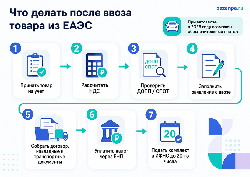 Косвенные налоги при импорте из ЕАЭС в 2026 году: новая декларация, заявление о ввозе и срок уплаты