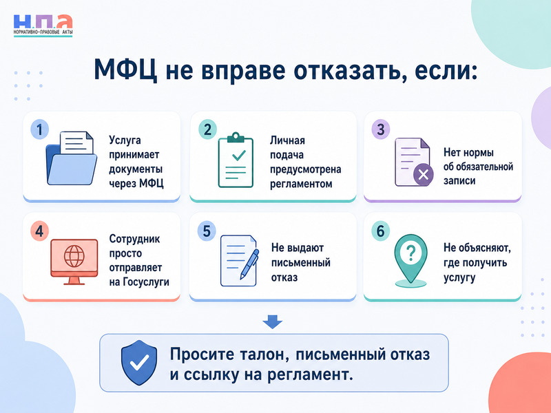 МФЦ отказывается принимать документы без предварительной записи или требует обращаться только через Госуслуги