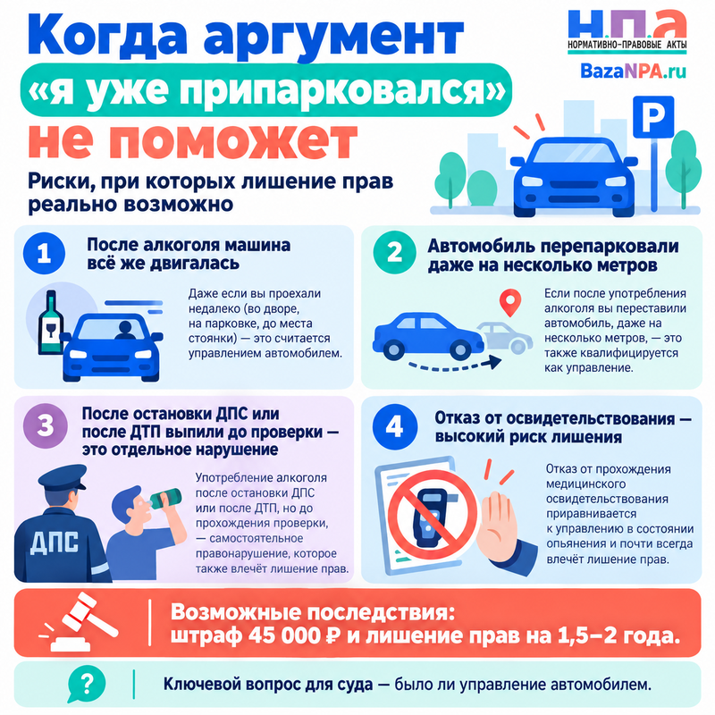 Могут ли лишить прав за алкоголь в припаркованной машине