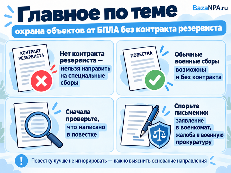 Могут ли отправить на охрану объектов от БПЛА без контракта резервиста