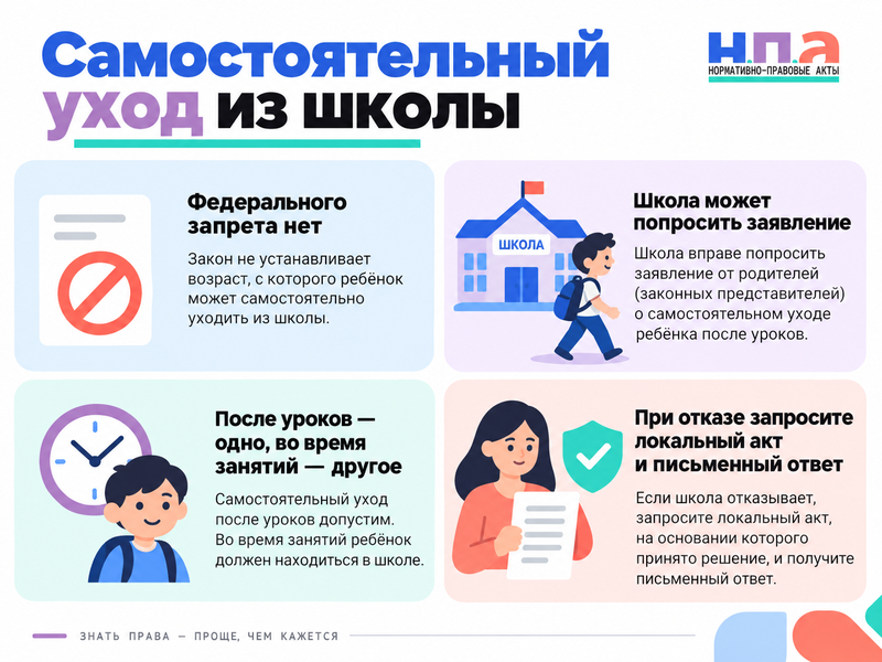 Может ли школьник самостоятельно уходить домой после уроков