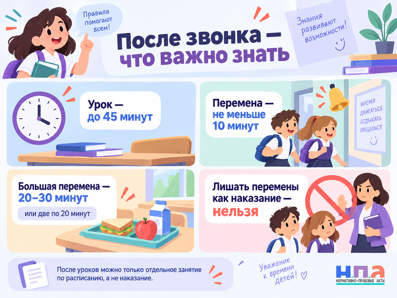 Может ли учитель задерживать детей после звонка