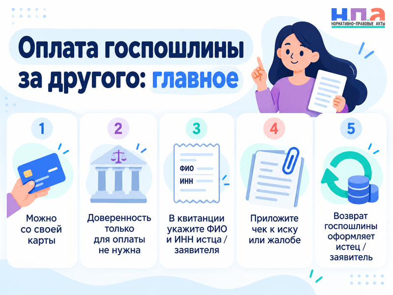 Можно ли оплатить госпошлину в суд за другого человека - со своей карты и без доверенности