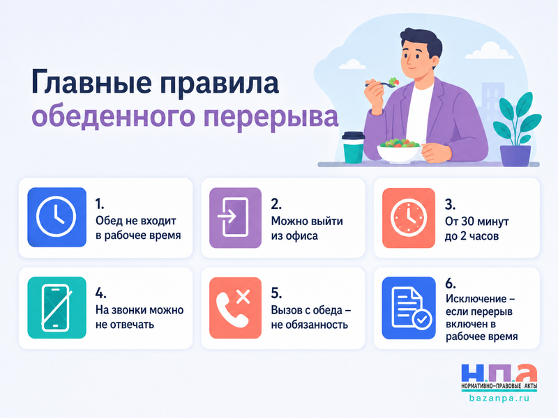 Можно ли уйти из офиса во время обеденного перерыва и вправе ли работодатель вызвать обратно