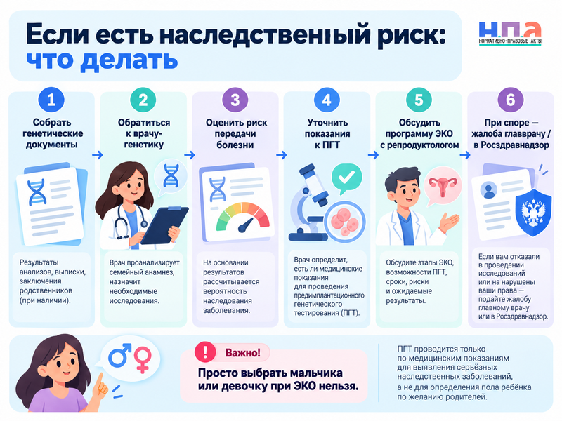 Можно ли выбрать пол ребёнка при ЭКО и когда это разрешено