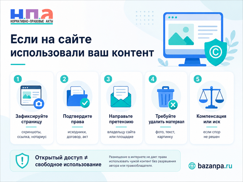 На сайте использовали чужую фотографию, текст или картинку претензия правообладателя и компенсация
