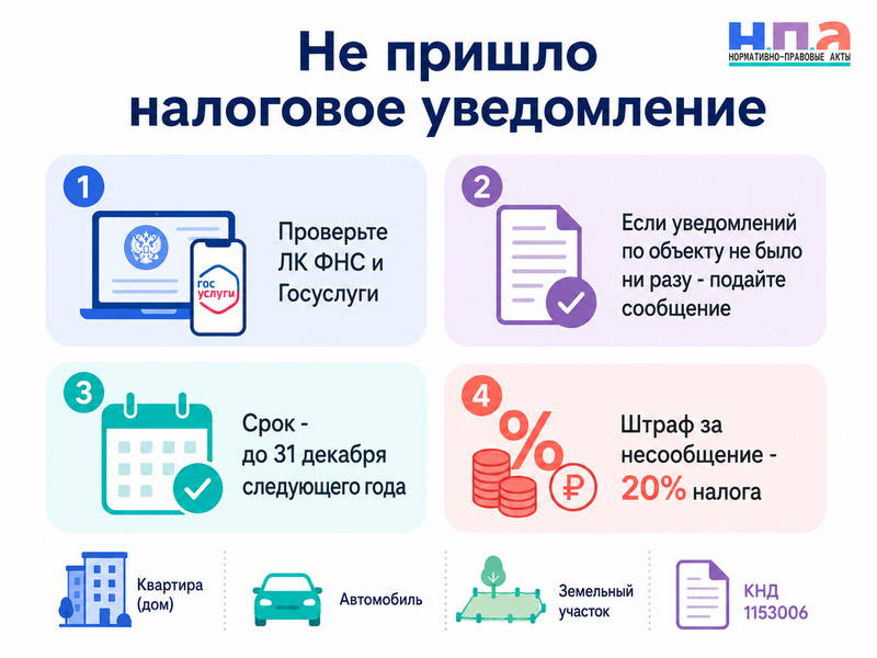 Не пришло налоговое уведомление на квартиру, землю или автомобиль