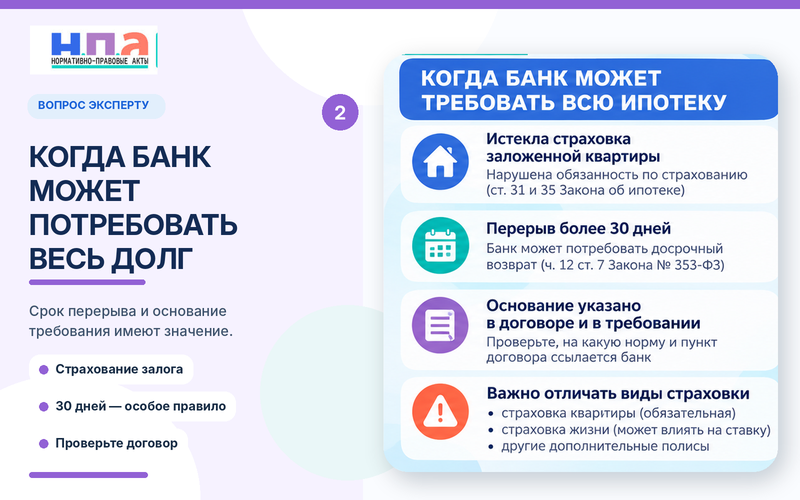 Не продлил страховку квартиры, а банк требует всю ипотеку - что делать