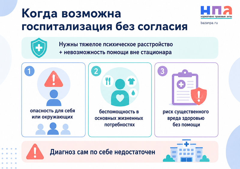 Недобровольная госпитализация в психиатрический стационар суд, права пациента и обжалование