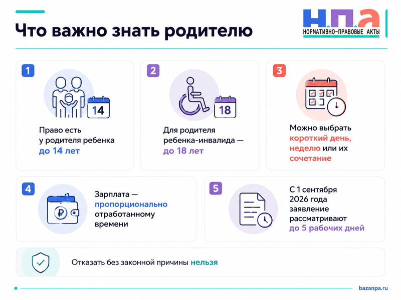 Неполное рабочее время для родителей когда работодатель обязан установить короткий день или неделю