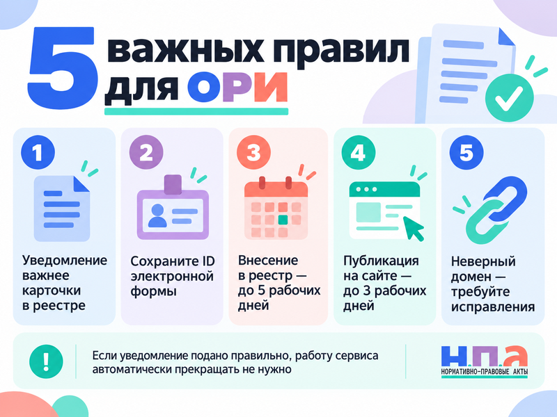 ОРИ отсутствует в реестре Роскомнадзора