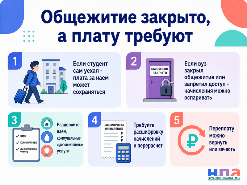 Общежитие требует оплачивать летние месяцы, хотя здание закрыто, комната опечатана или проживание запрещено