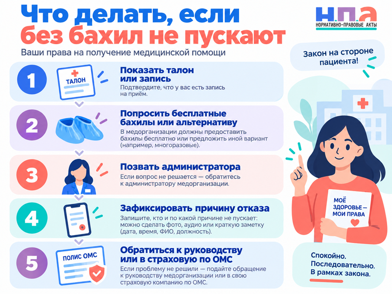 Обязан ли пациент покупать бахилы в поликлинике