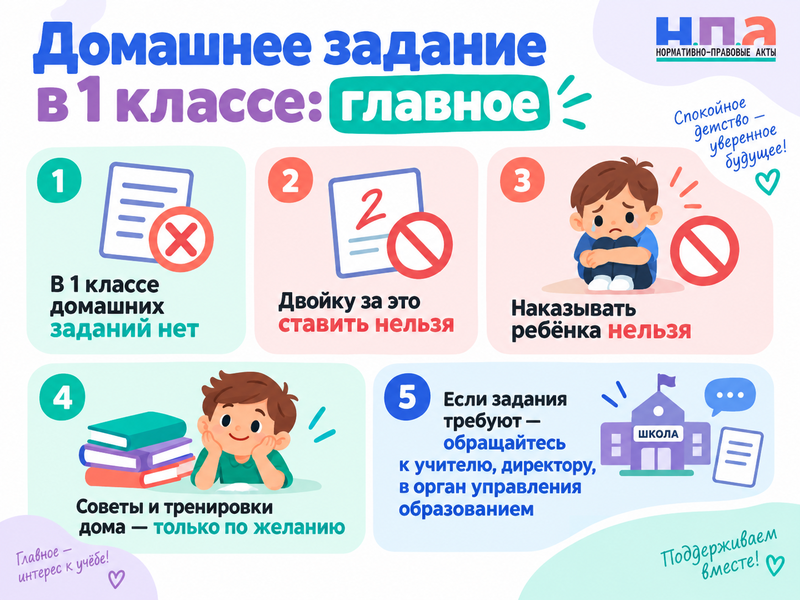 Обязан ли первоклассник выполнять домашнее задание, если его задают