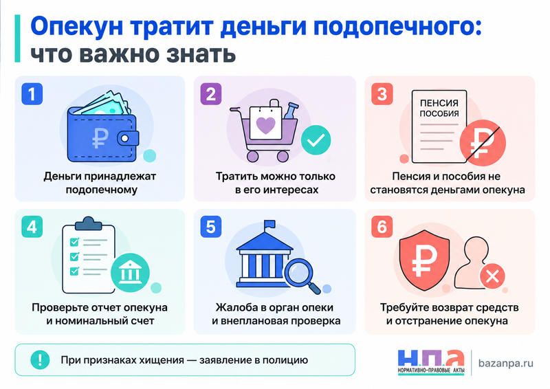 Опекун расходует пенсию, пособие или имущество подопечного в личных целях