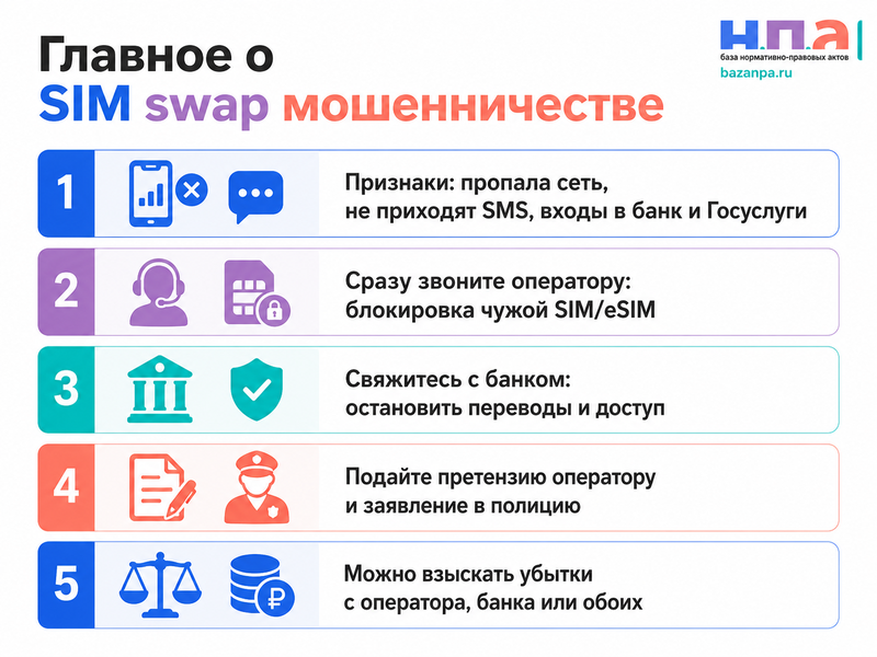 Оператор выдал мошеннику дубликат SIM-карты или eSIM как вернуть номер и взыскать похищенные деньги