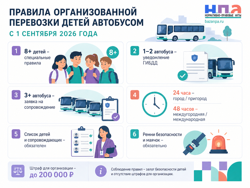 Организованная перевозка детей автобусами с 1 сентября 2026 года уведомление ГИБДД, документы и сопровождающие