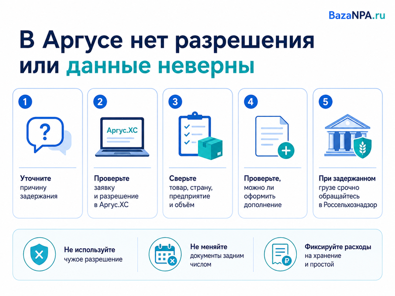 Ошибка в разрешении Россельхознадзора в «Аргусе»