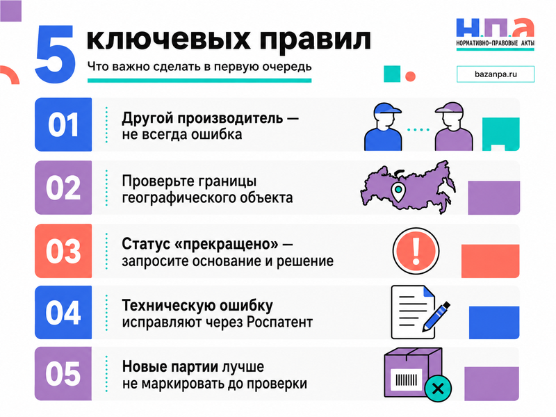 Ошибка в реестре ГУ или НМПТ