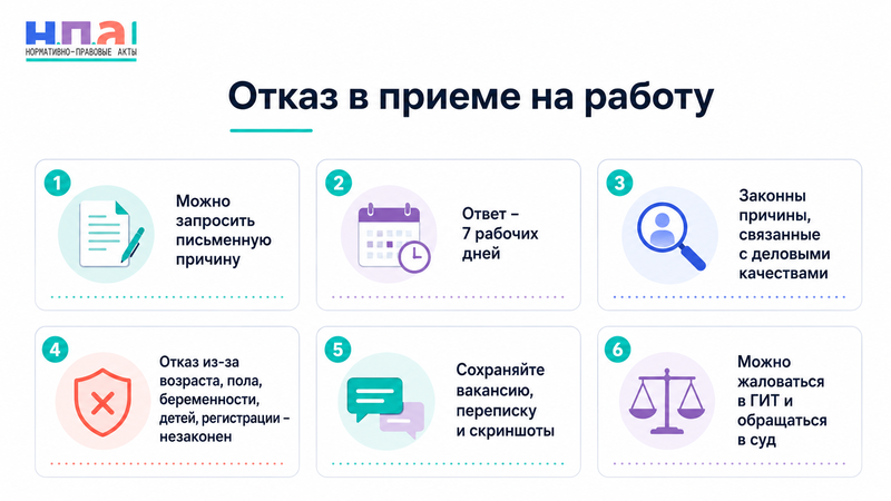 Отказ в приеме на работу: когда можно потребовать письменную причину и доказать дискриминацию