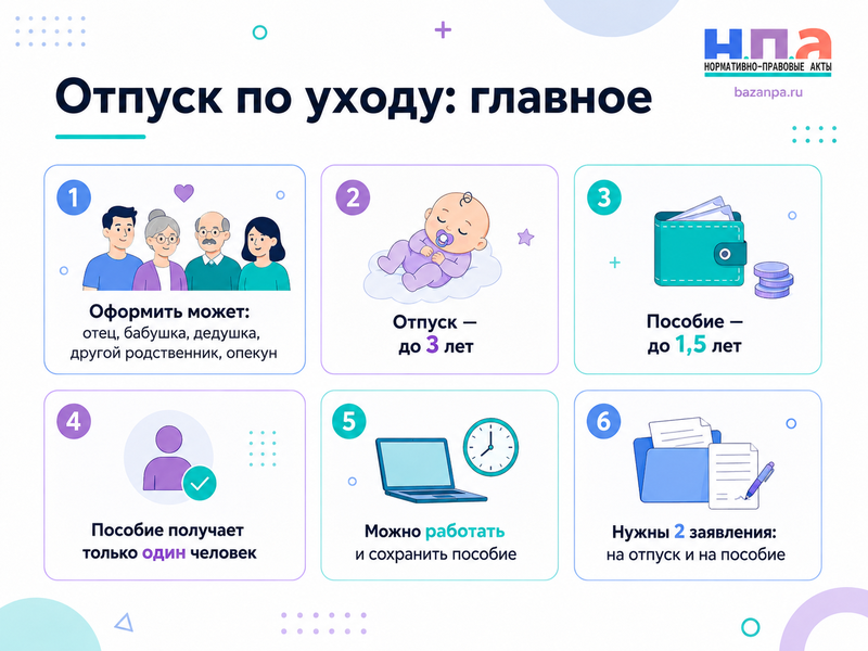 Отпуск по уходу за ребенком оформляет отец, бабушка или другой родственник пособие, работа и документы в 2026 году