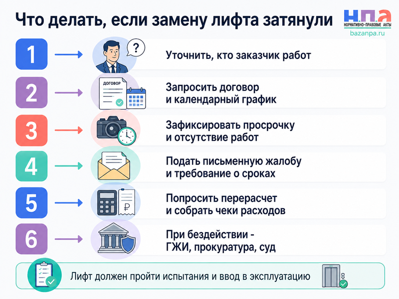 Подрядчик демонтировал лифт и сорвал сроки его замены