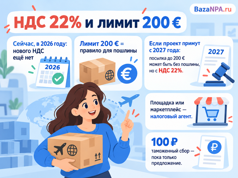 Посылка дешевле 200 евро - придется ли платить НДС 22%