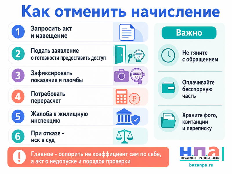 Повышающий коэффициент за недопуск к счетчику как отменить начисление, если проверку не согласовали или доступ был