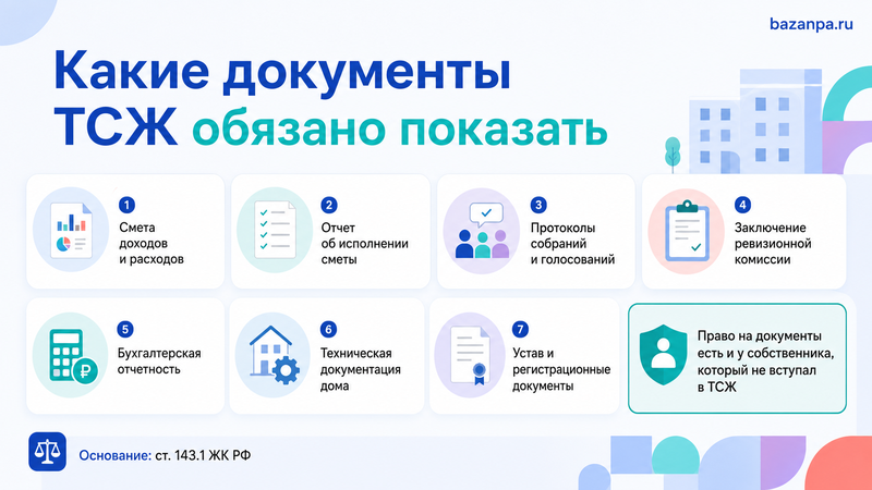 Председатель ТСЖ или ТСН не выдает документы и отчеты: требование собственника, жилинспекция и суд