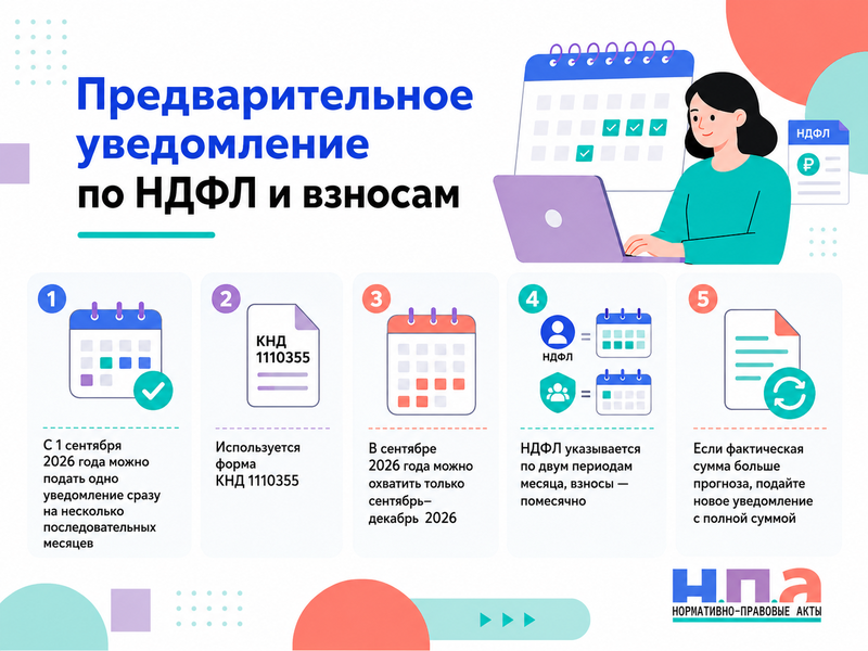 Предварительное уведомление по НДФЛ и страховым взносам с 1 сентября 2026 года: как подать сведения сразу на год