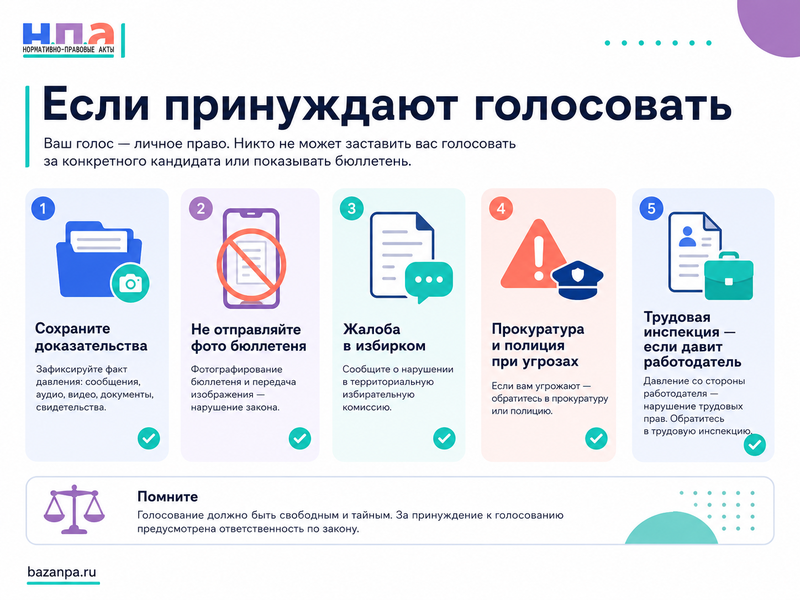 Принуждают голосовать или отчитываться об участии в выборах куда жаловаться