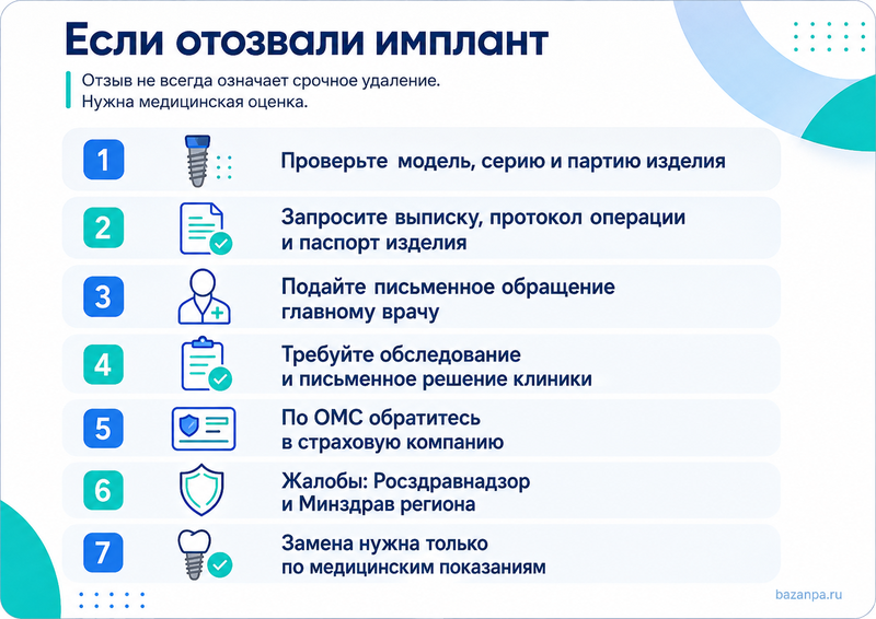 Производитель отозвал имплант, а клиника отказывается обследовать или менять изделие