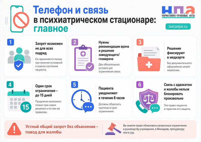 Психиатрический стационар забрал телефон и запретил звонки, свидания и связь с адвокатом