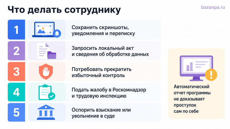 Работодатель контролирует экран, нажатия клавиш или веб-камеру когда цифровое наблюдение законно