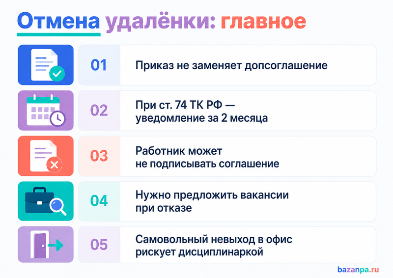 Работодатель отменил дистанционную работу и требует вернуться в офис можно ли отказаться