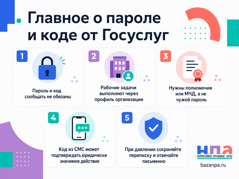 Работодатель требует пароль или код от Госуслуг законно ли это и кто отвечает за действия в аккаунте