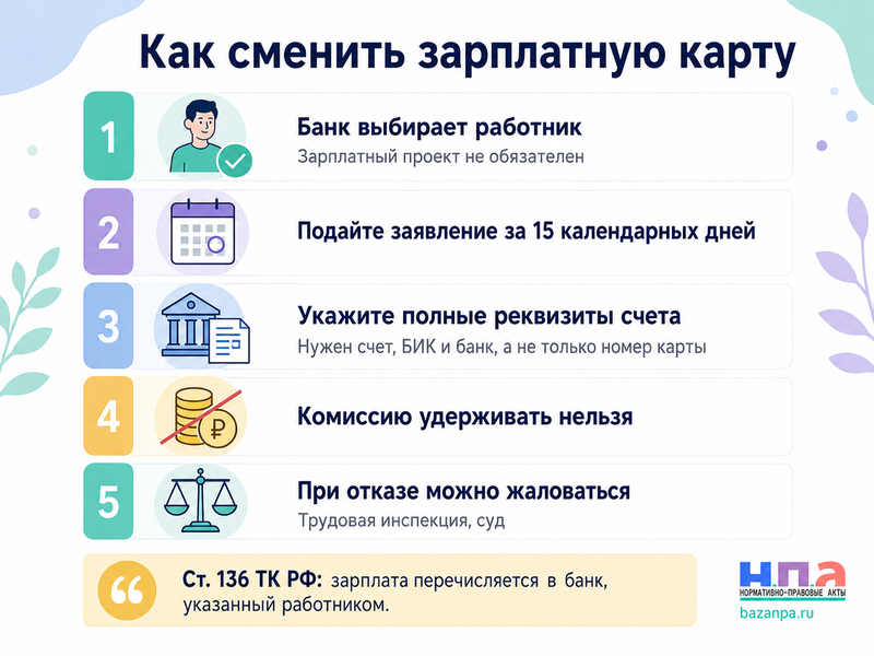 Работодатель заставляет получать зарплату в определенном банке как сменить зарплатную карту